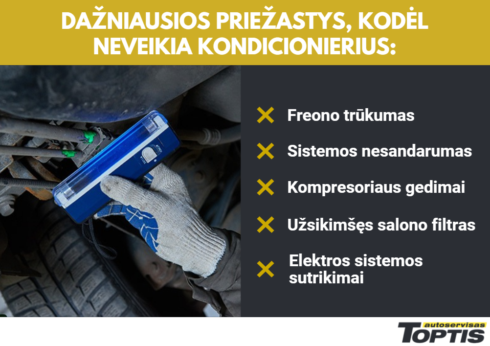 Neįsijungia auto kondicionierius
