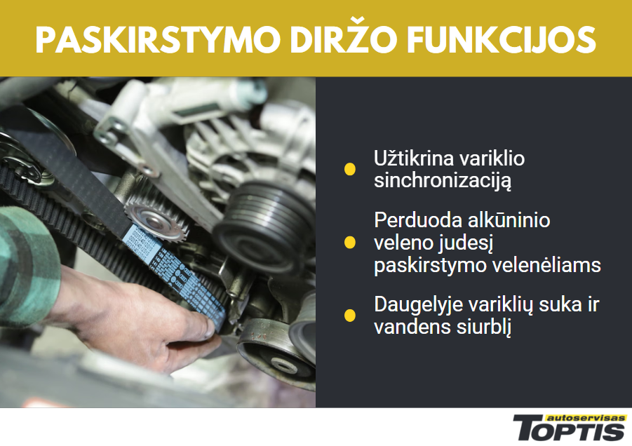 Paskirstymo diržo funkcijos