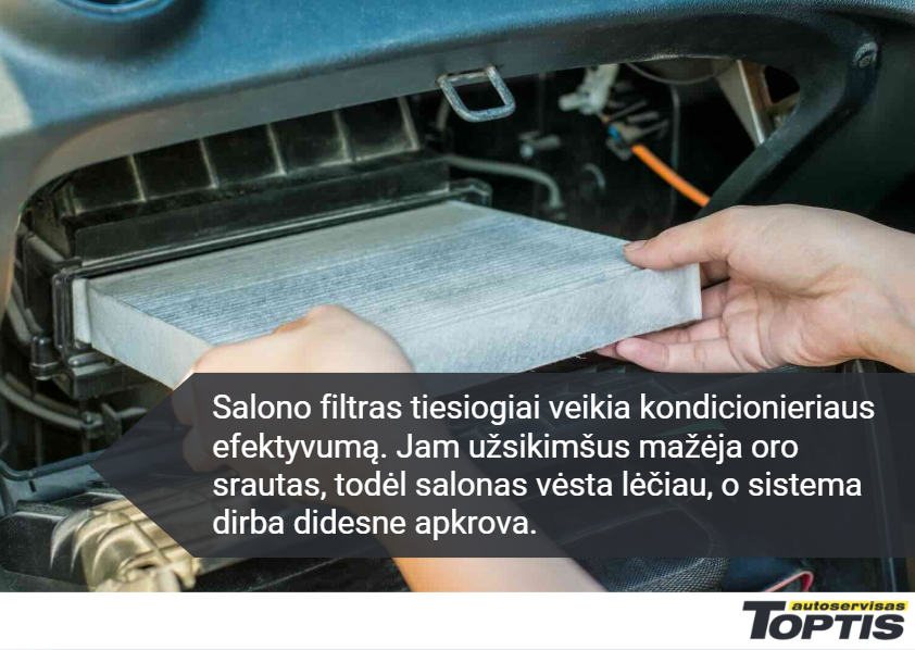 Salono filtras tiesiogiai veikia kondicionieriaus efektyvumą