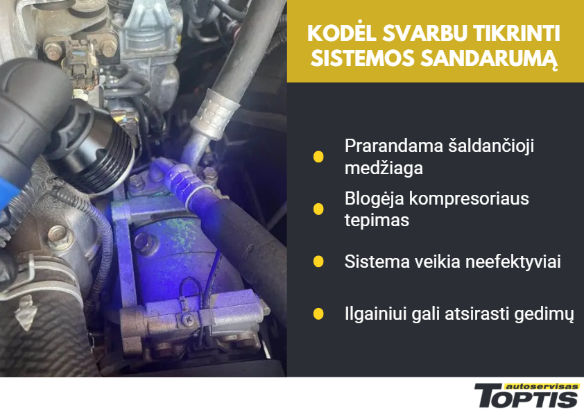 svarbu tikrinti automobilio kondicionieriaus sistemos sandarumą