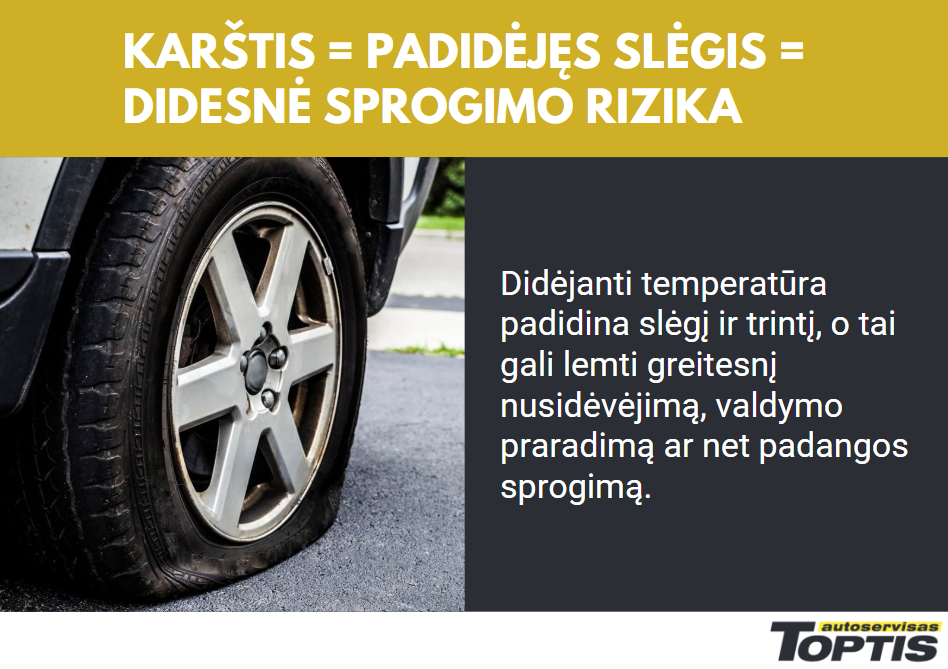 Sprogo padanga