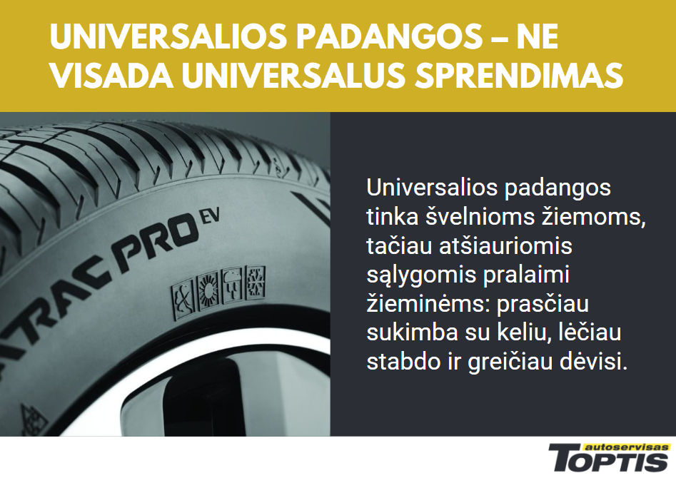 Universalios padangos žiema