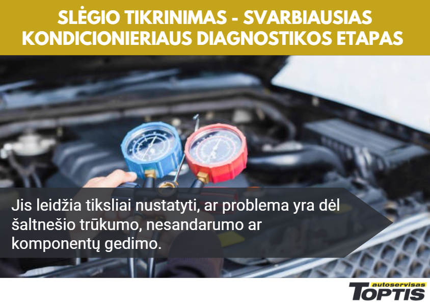 Slėgis kondicionieriaus sistemoje