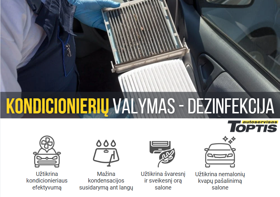 kondicionieriu-valymas kondicionierių valymas - dezinfekcija