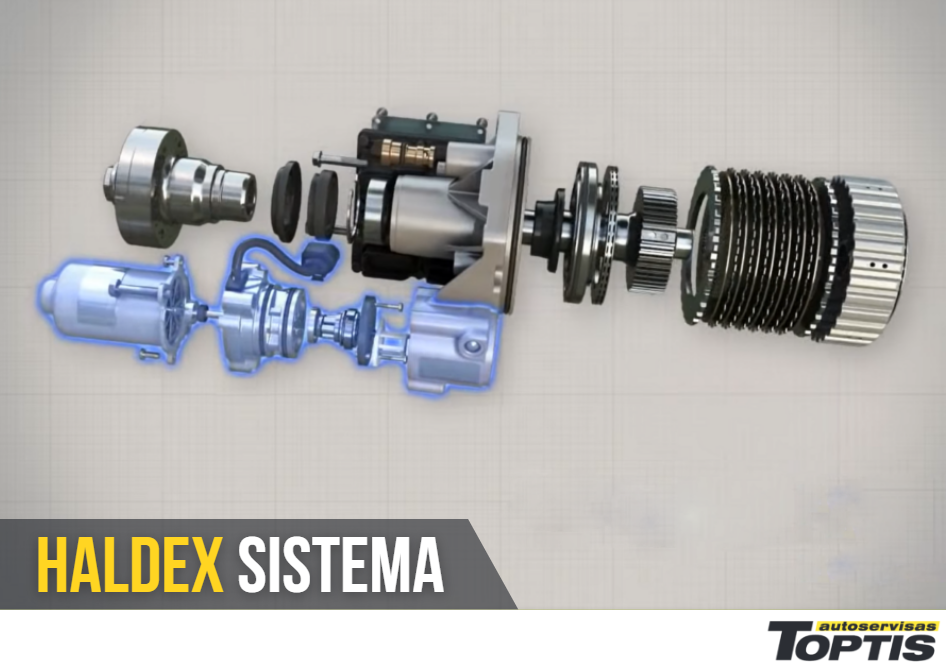 sistema-haldex Haldex sistema