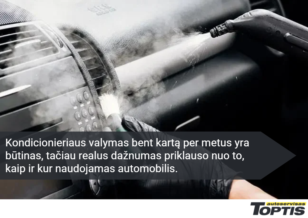 Kondicionieriaus valymas bent kartą per metus yra būtinas