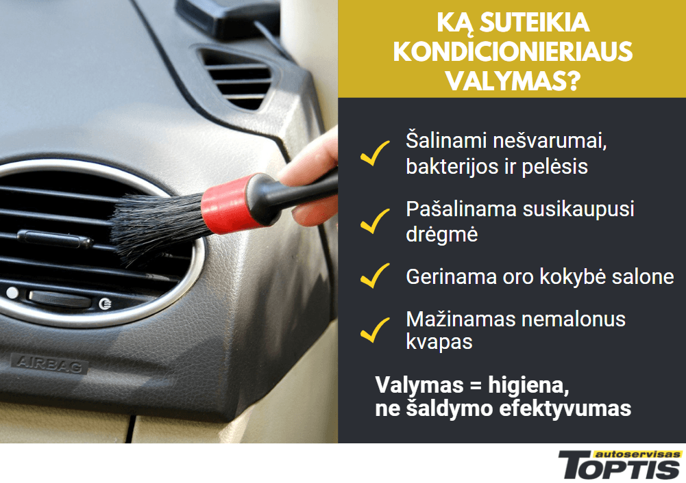 Kondicionieriaus valymas