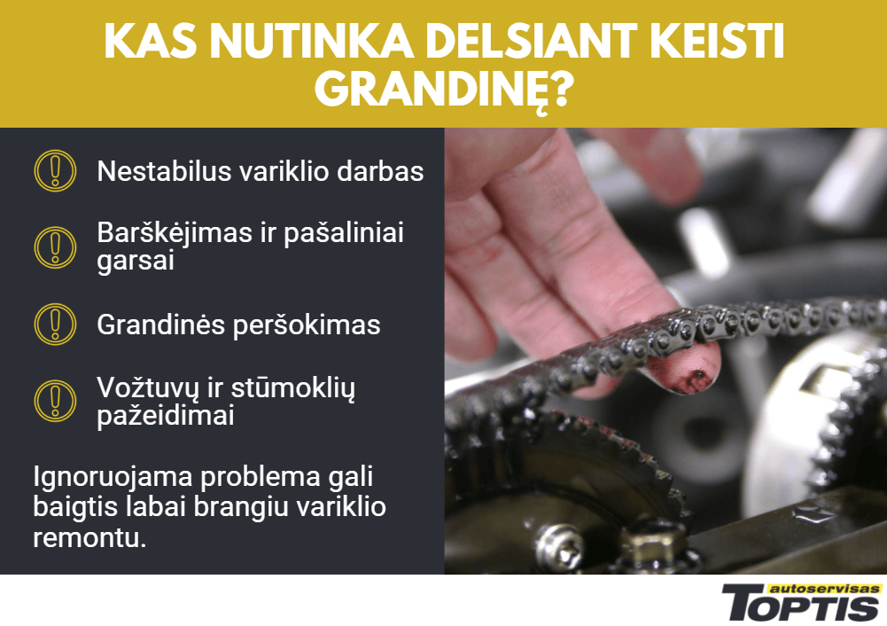 Ignoruojant grandinės nusidėvėjimo simptomus gali baigtis brangiu variklio remontu