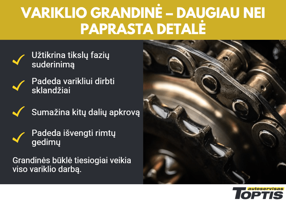 Variklio grandinė daugiau nei detalė