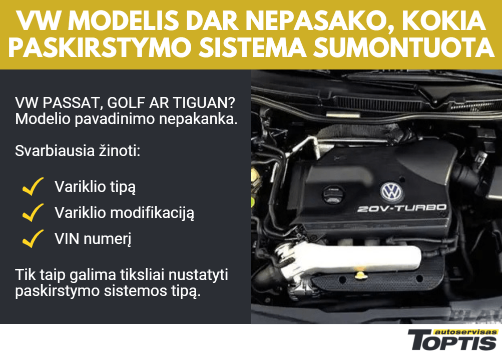 vw jetta paskirstymo diržo keitimas priklauso ne tik nuo modelio