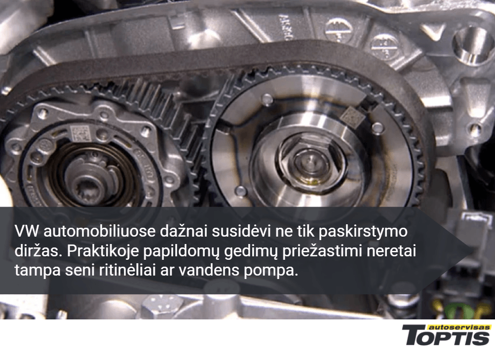 vw passat paskirstymo dirzas susidėvi dažnai ir su kitomis paskirstymo sistemos dalimis