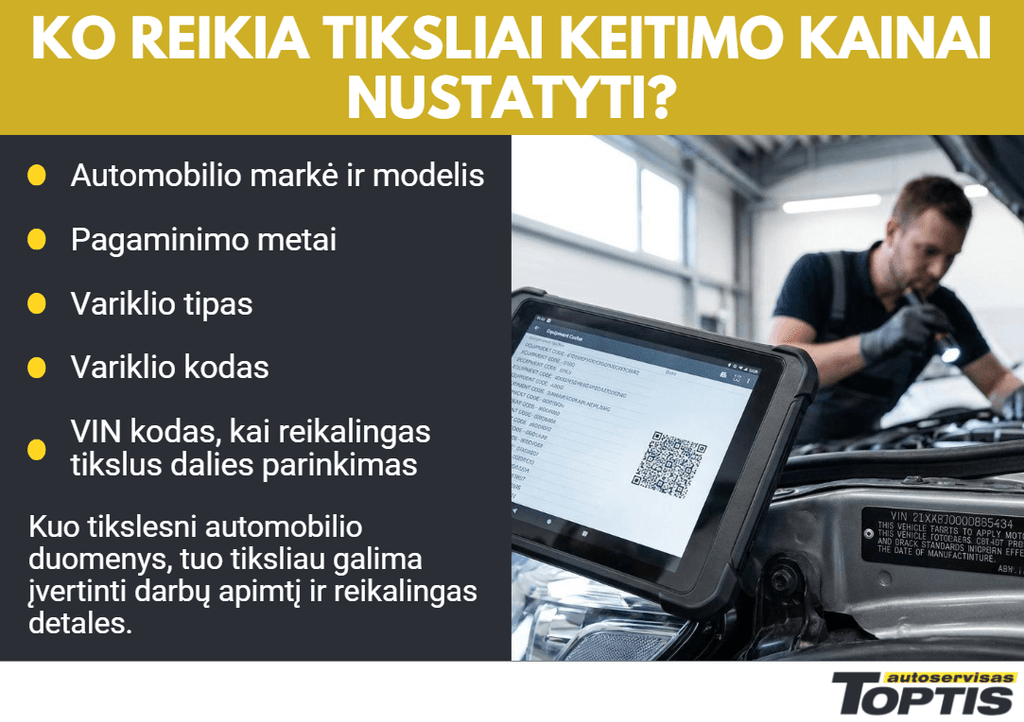 Paskirstymo diržo kaina gali keistis dėl automobilio markės, pagaminimo metų, variklio tipo ir kodo