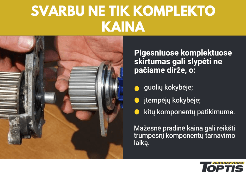 Paskirstymo diržo komplektas kaina